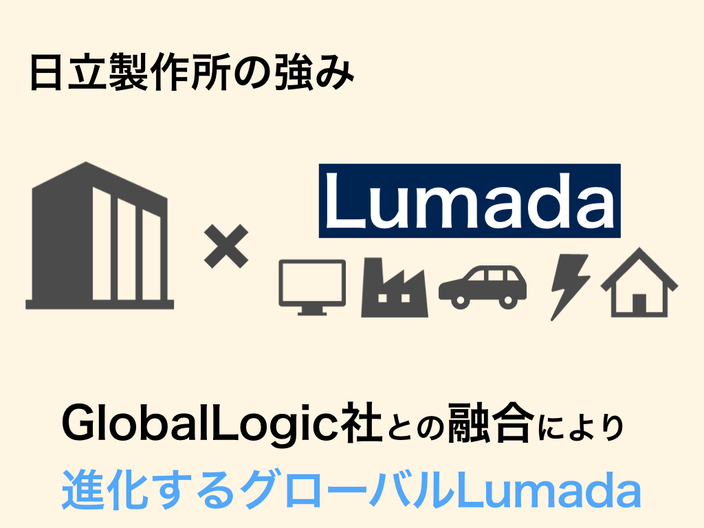 日立製作所の強みは、GlobalLogic社との融合により進化するグローバルLumadaである