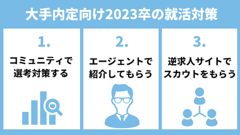 【まだ間に合う新卒採用2023】大手内定向け就活対策3つ