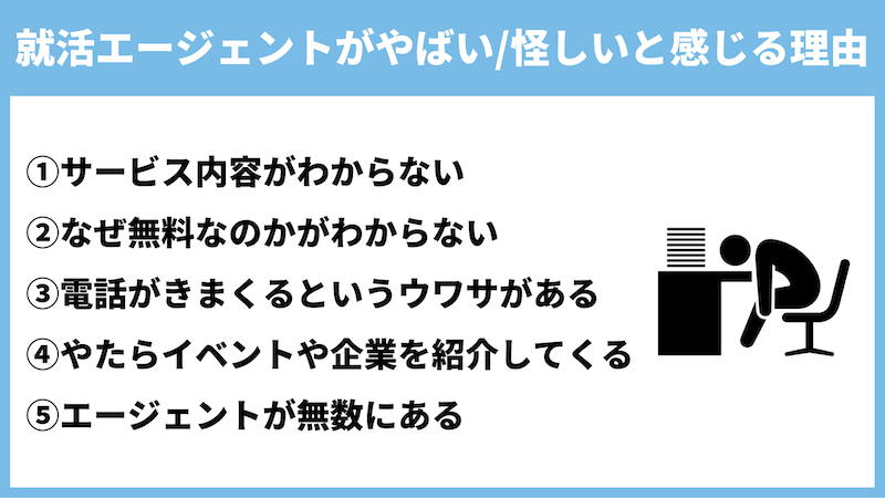 就活エージェントがやばい/怪しいと感じる理由5つ