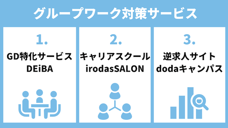 インターンのグループワークが怖い!話せない人が失敗しないための対策3つ