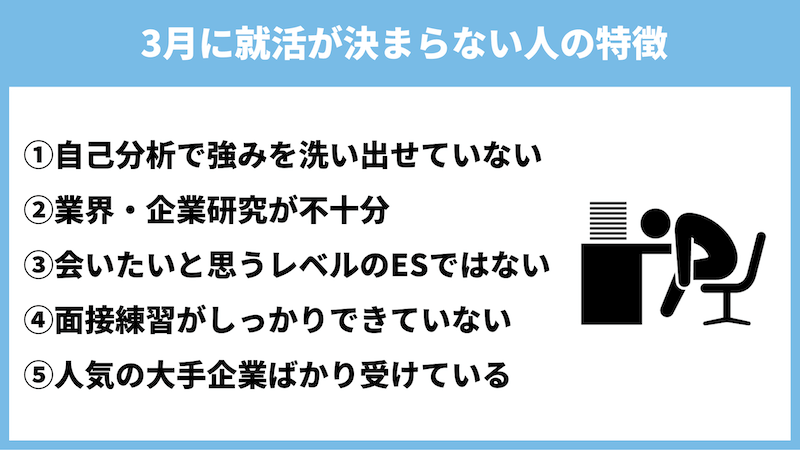 3月に就活が決まらない人の特徴5つ