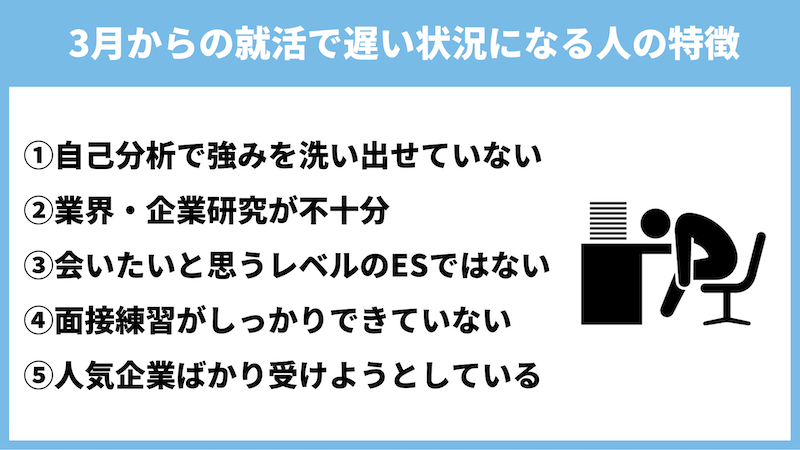 3月からの就活で遅い状況になる人の特徴5つ