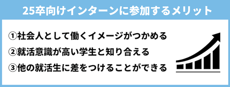 【25卒必見】大学3年生が知っておくべきサマーインターンに参加するメリット