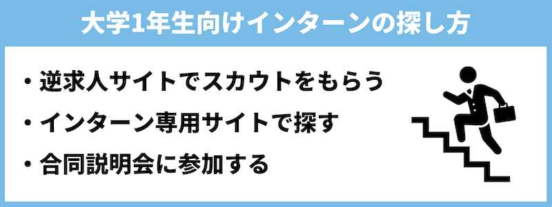 【27卒必見】大学1年生向け大手インターンの探し方|就活サイトで探す方法
