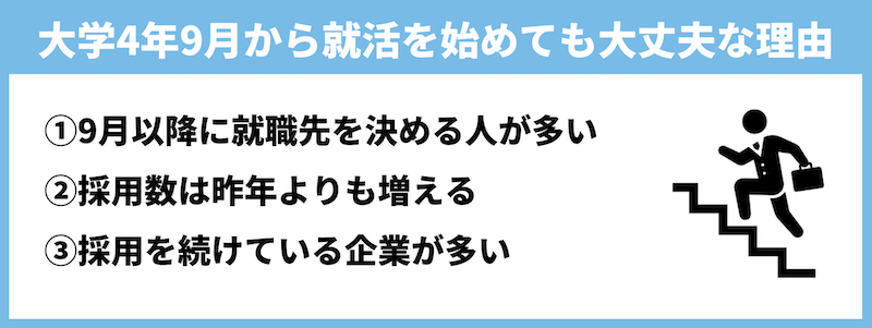 大学4年9月から就活を始めても大丈夫な理由3つ